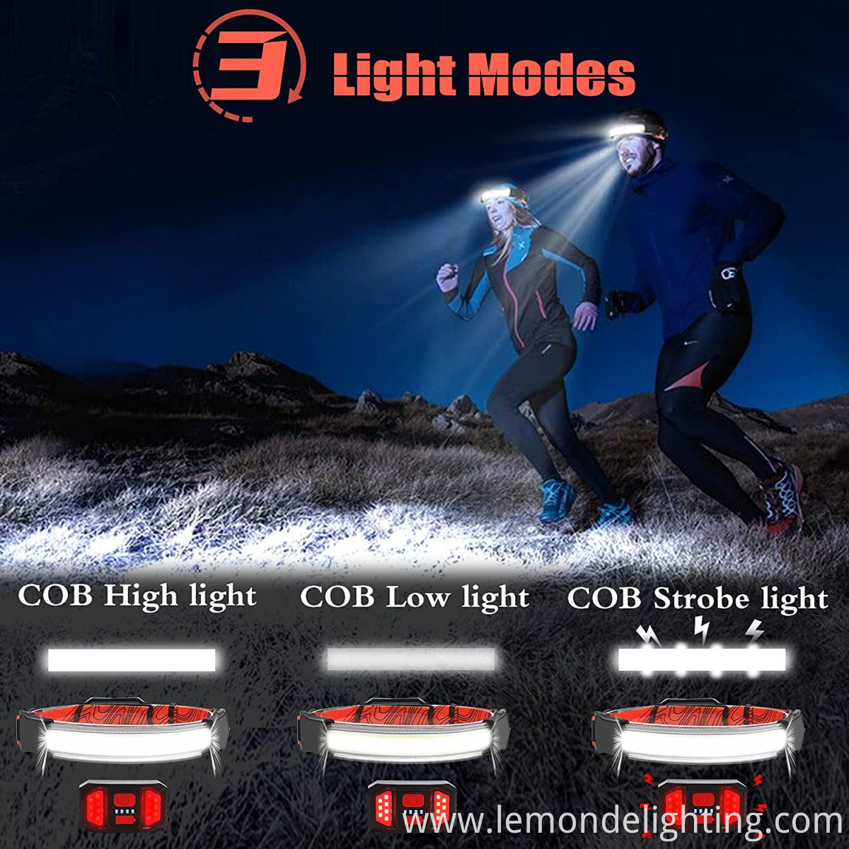 Usb Rechargeable Headlamp